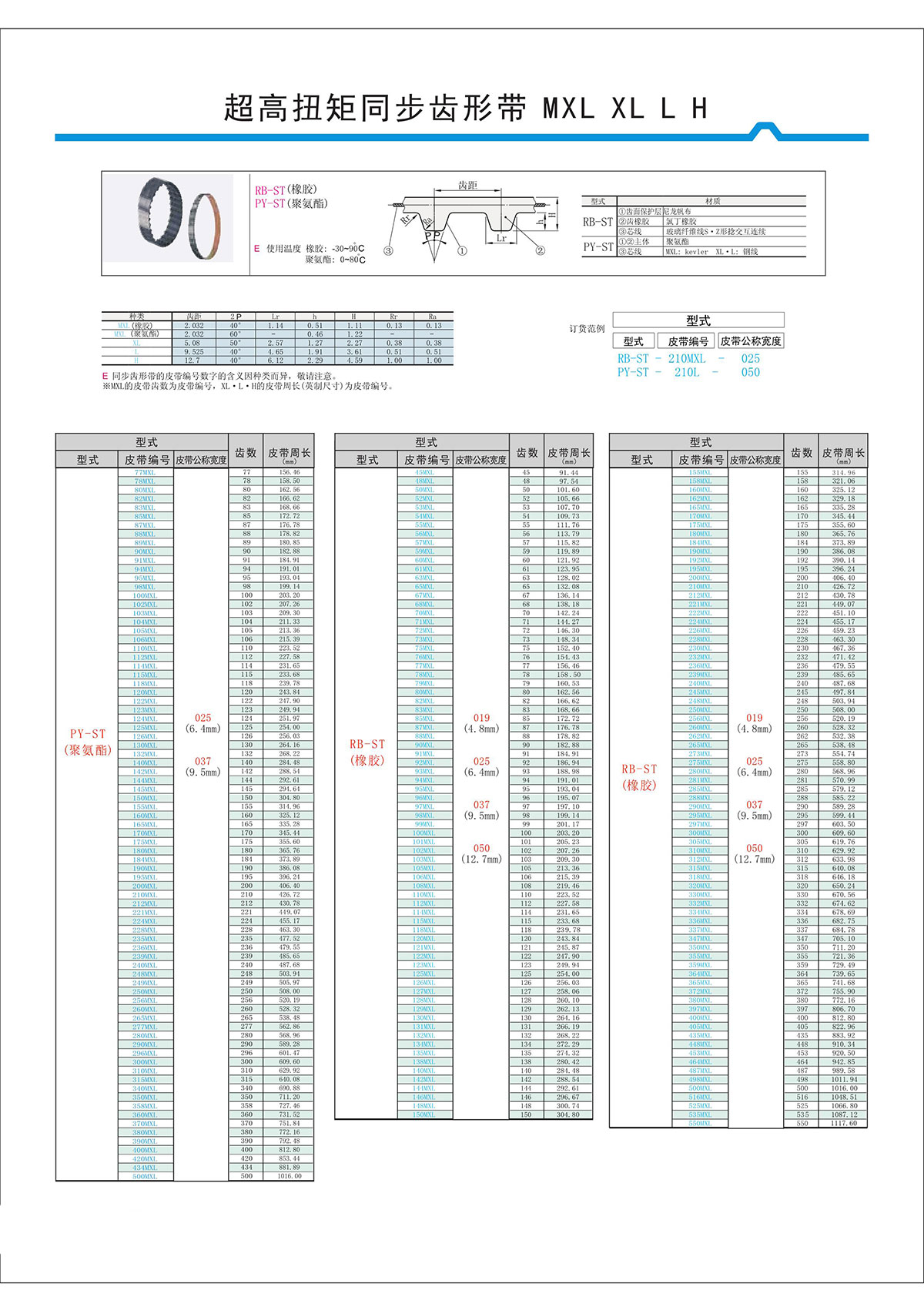 超高扭矩同步齒形帶MXL、XL、L、H.jpg 超高扭矩同步齒形帶MXL、XL、L、H.jpg