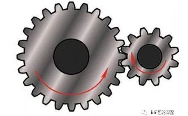 齒輪傳動(dòng)結(jié)構(gòu)怎么設(shè)計(jì)，才能有效防止根切、平穩(wěn)運(yùn)轉(zhuǎn)？